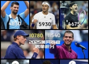 开云体育-ATP总决赛碾压美网，阿尔卡拉斯惊艳四座的简单介绍