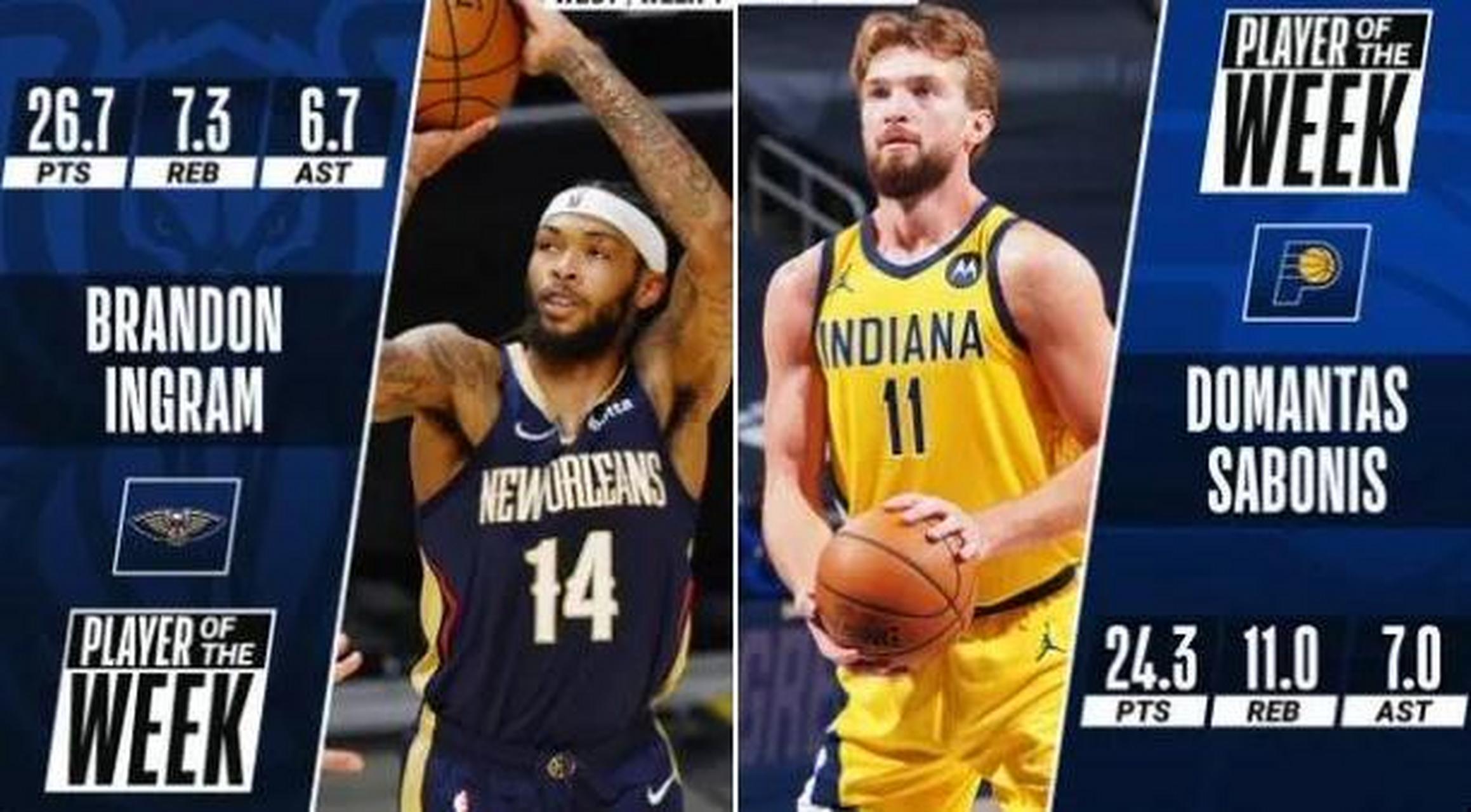 包含步行者客场战胜尼克斯，萨博尼斯控制内线的词条