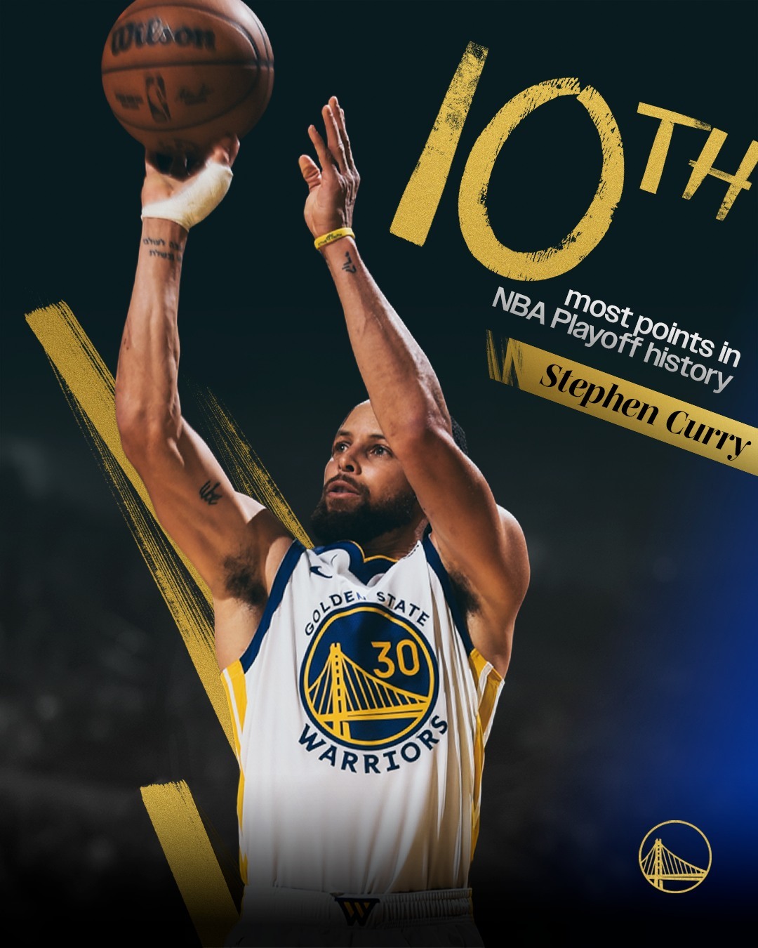 勇士队险胜继续领跑西部:球队还有进步空间吗?的简单介绍 勇士队险胜继续领跑西部:球队还有进步空间吗?的简单介绍