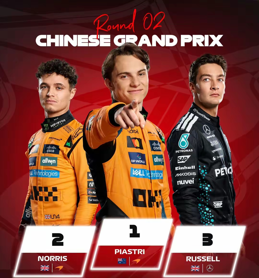 梅赛德斯险胜哈斯车队，皮亚斯特里高光表现的简单介绍